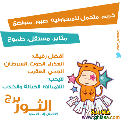 توقعات برج الثور 2026